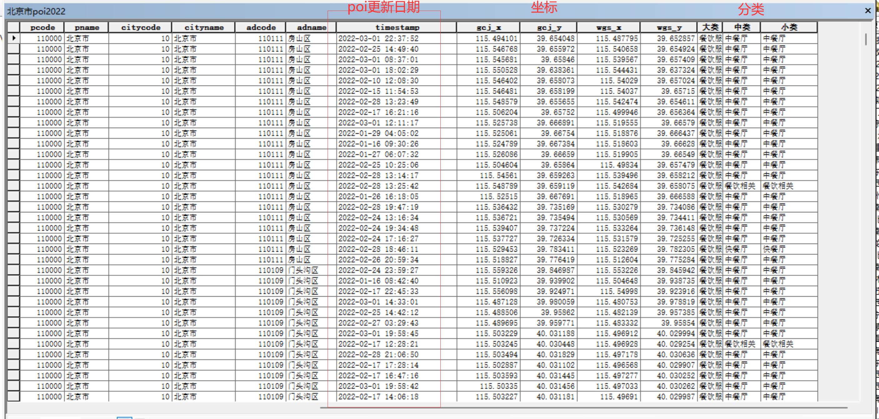 POI2012-2023全国都有按需按量定价 默认2023年  高德poi分类 - 图1