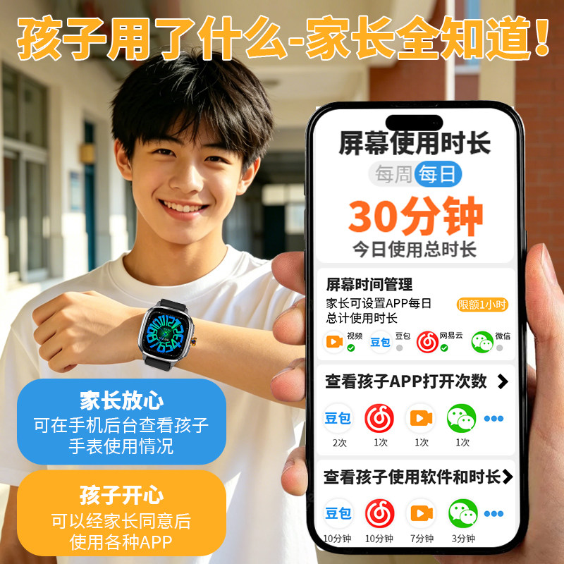 图 2