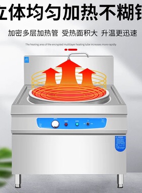 电热大锅灶商用大型食堂工地炒菜灶牛羊肉卤汤锅猛火灶电热大锅