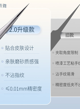 妮丽雅超尖细胞夹去黑头闭口镊子套装美容院专用挤痘痘工具黑头夹