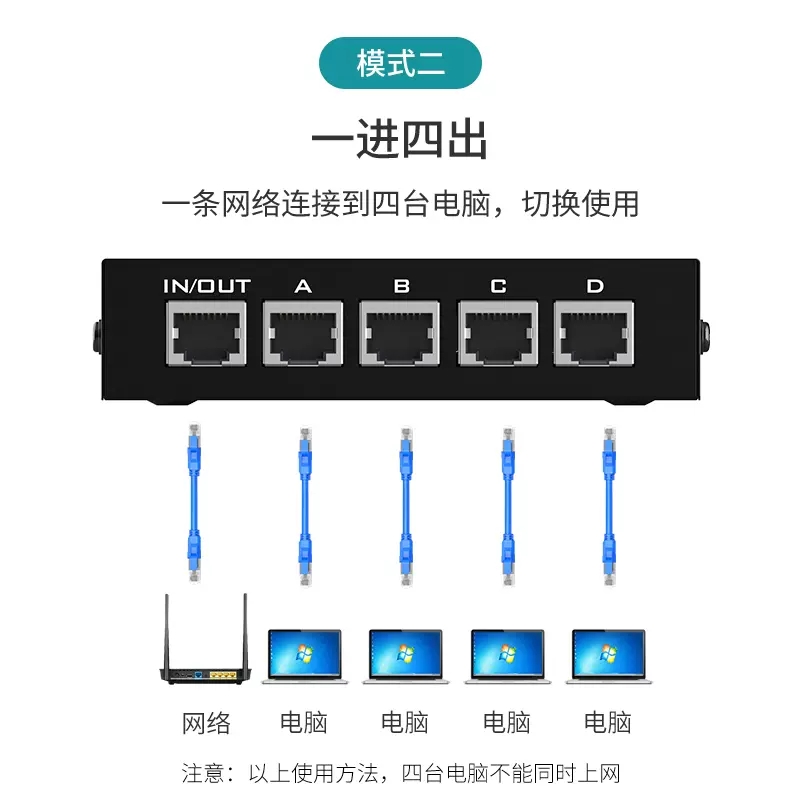 RJ45网络共享器四进一出RJ45网络切换器4进1出手动按键式 - 图3