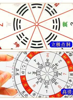 八宅二十四山立极尺高精度24山透明罗盘测量绘图尺户型布局立极规