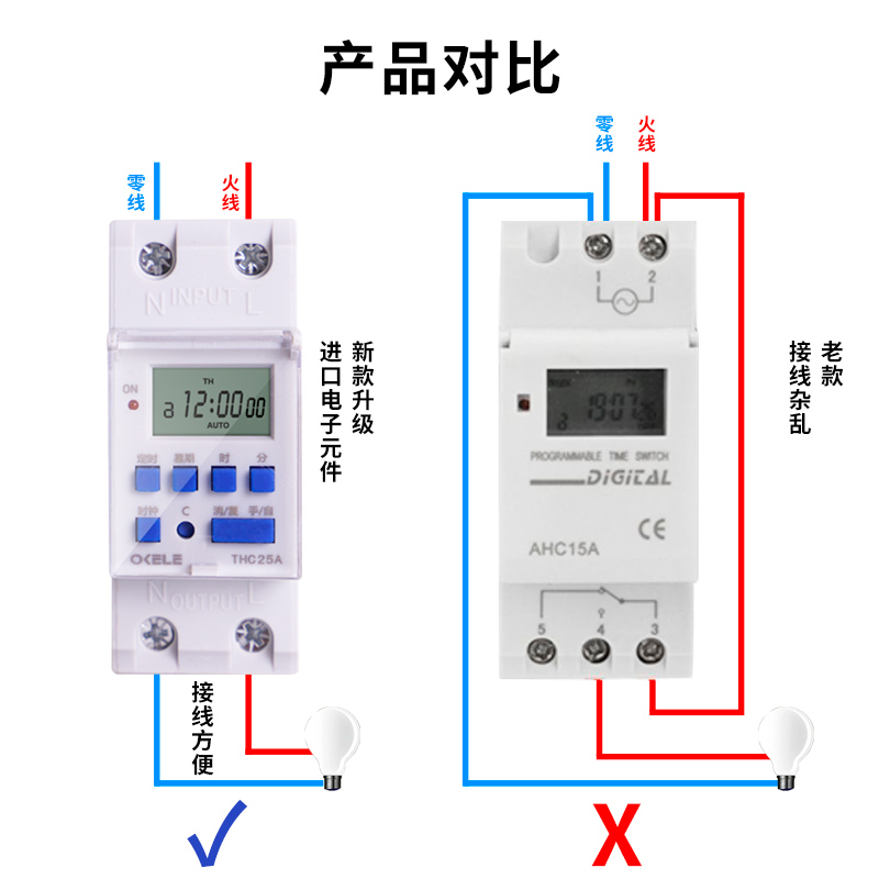 时控开关220V导轨式微电脑自动循环定时开关招牌灯小型智能定时器 - 图2