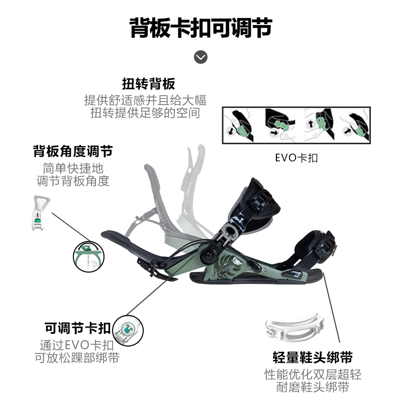 瓷雪具德国SP快穿固定器2324款sp mountain刻滑固定器单板sp快穿-图1