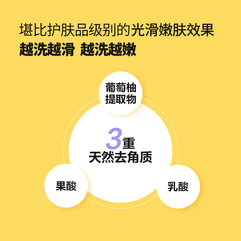 REZE沐浴露 爱睿丝小妮可沐浴露氨基酸控油改善鸡皮 - 图2