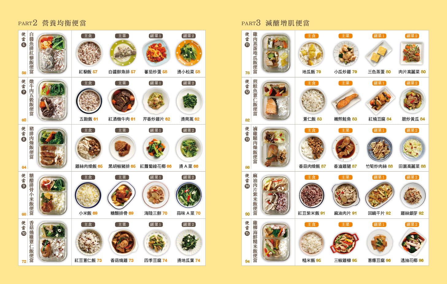 预售正版  营养师杯盖（萧玮霖）营养师杯盖的500大卡一定瘦便当：针对减脂＆减糖＆增肌研发菜单 饮食 原版进口书 - 图2