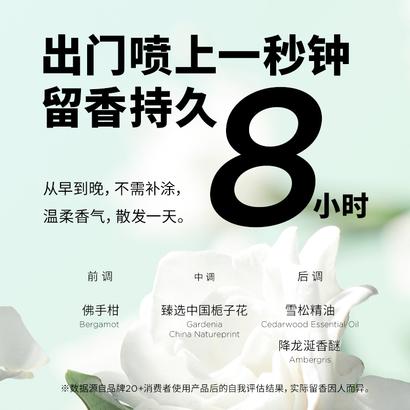 【新香到馆】气味图书馆栀子花开香水女士50ml花香男持久淡香礼物-图1