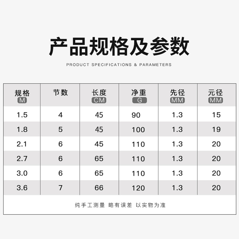 软尾小矶竿短节筏竿海杆抛竿钓鱼竿套装全套岸抛阀杆桥伐杆矶钓竿图片