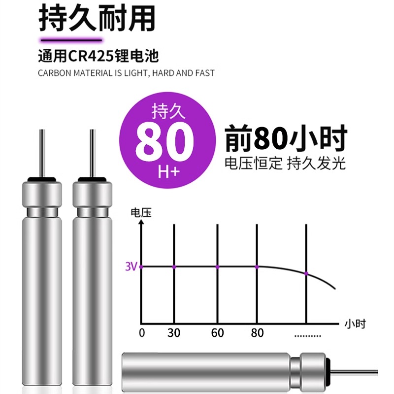 夜光漂电池电子漂通用CR425正品动力源丹尼富夜钓超亮鱼浮标浮漂 - 图2