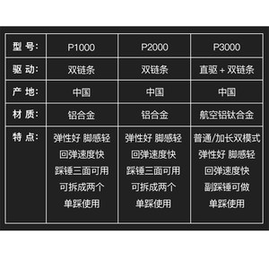 迈斯MES踩锤架子鼓双踩麦斯双链条踩锤爵士鼓踏板电子鼓底鼓锤