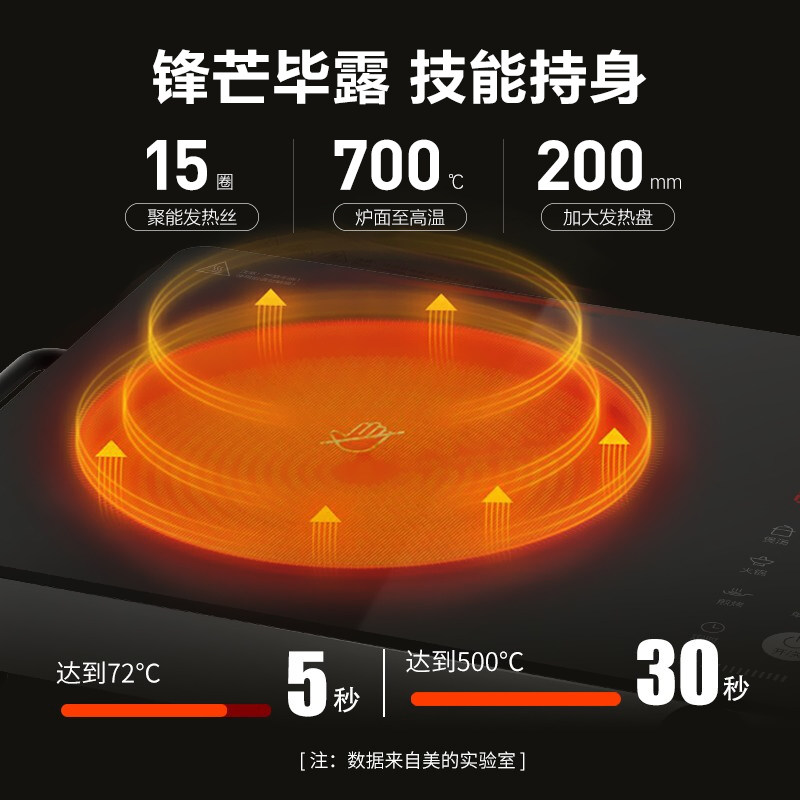 美的家用新款大功率爆炒煮电陶炉 美的邹风电磁炉/陶炉