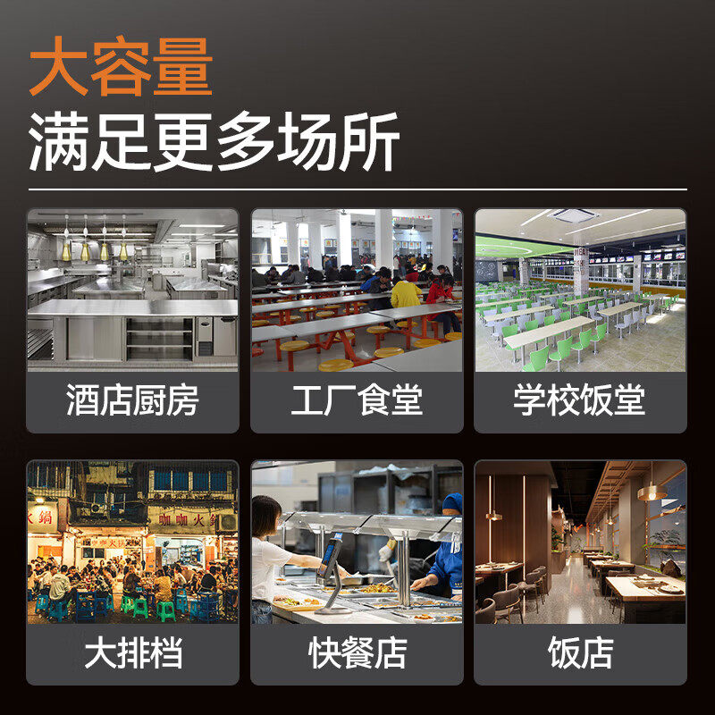 美的商用电饭煲食堂饭店餐厅酒店工厂保温蒸饭锅大容量2026新款,淘宝优惠券,粉丝福利购,淘宝优惠卷