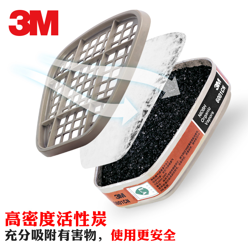 3M6001CN喷漆滤毒盒防毒防尘活性炭过滤盒面具防油漆化工有机气体 - 图2