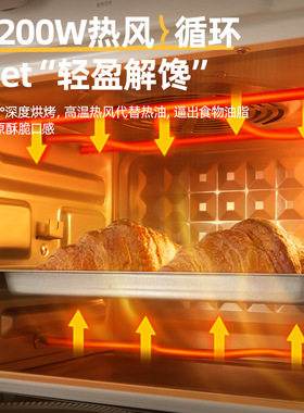 电烤箱家用18升大容量多功能
