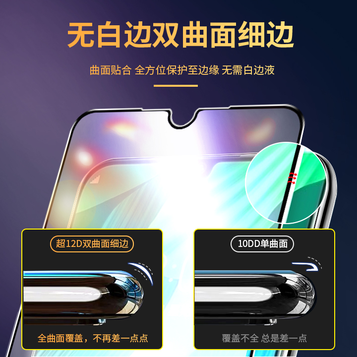 泽联科适用于华为nova5pro钢化膜nova8se/6/5i5z防4摔4e/3i蓝光3e/6se全屏note5g/nove手机novi保护钻石5ipro - 图1