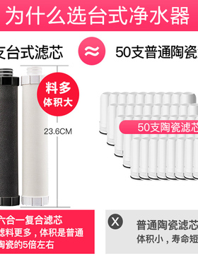 安之星双级台式净水器厨房直饮