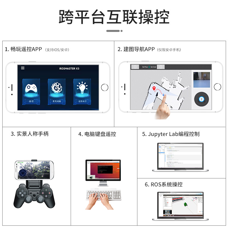 亚博智能ROS机器人SLAM麦克纳姆轮无人小车导航JETSON NANO套件NX - 图0