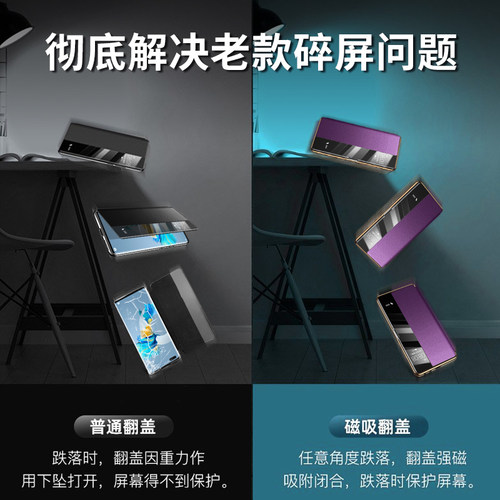 【进口真皮】适用于华为Mate40pro手机壳真皮磁吸mate40E翻盖全包防摔保护套男女por鼎桥40外壳meta高档新款 - 图1