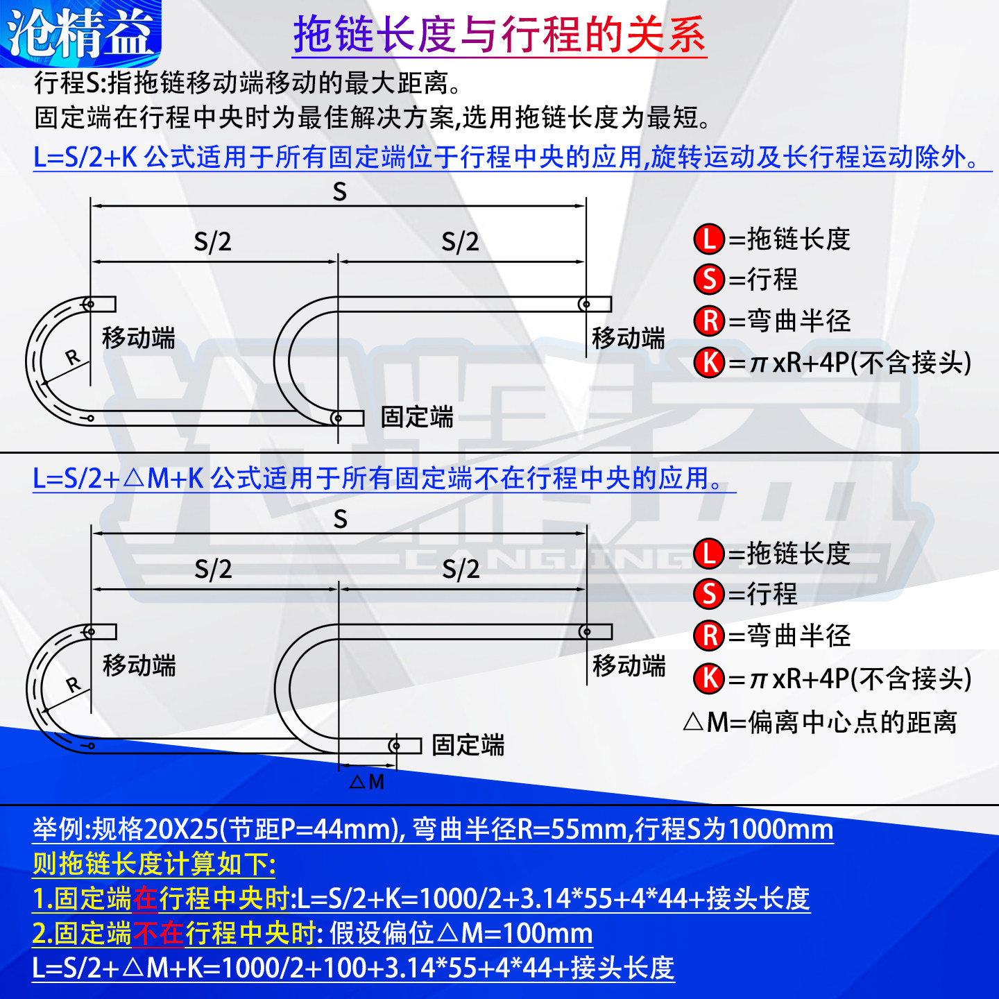 拖链尼龙坦克链条穿线槽机床电缆传动链塑料桥式全封闭履带沧精益,淘宝优惠券,粉丝福利购,淘宝优惠卷