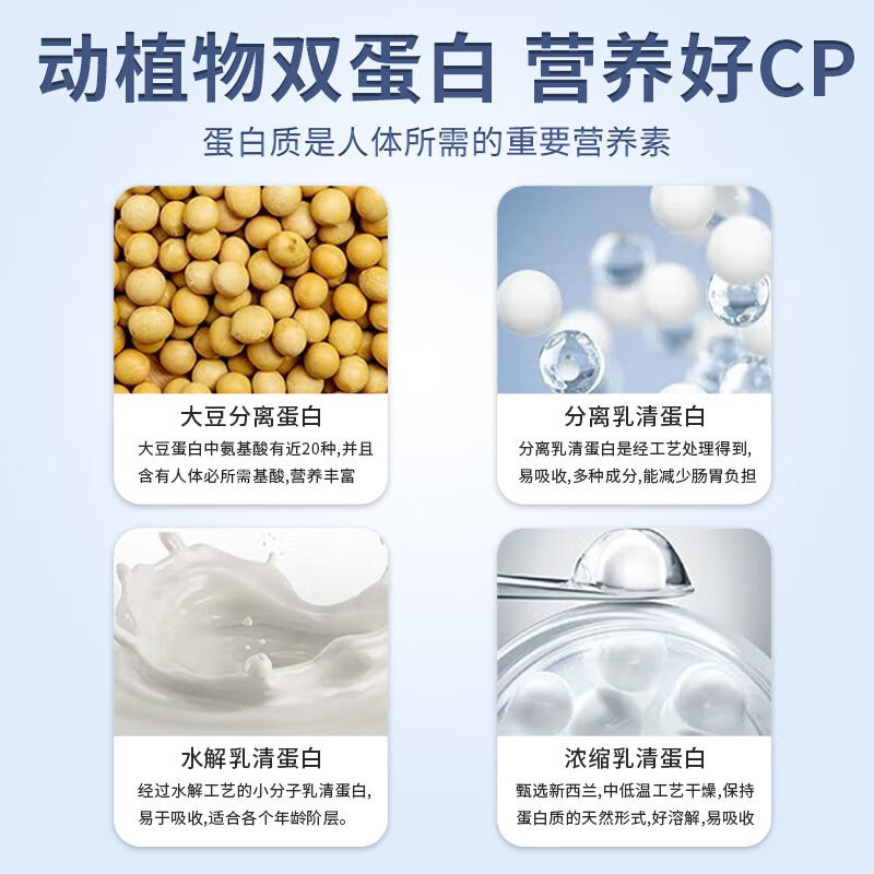 新西兰原装进口奈氏力斯高蛋白质粉中老年免疫力术后营养恢复补品,淘宝优惠券,粉丝福利购,淘宝优惠卷