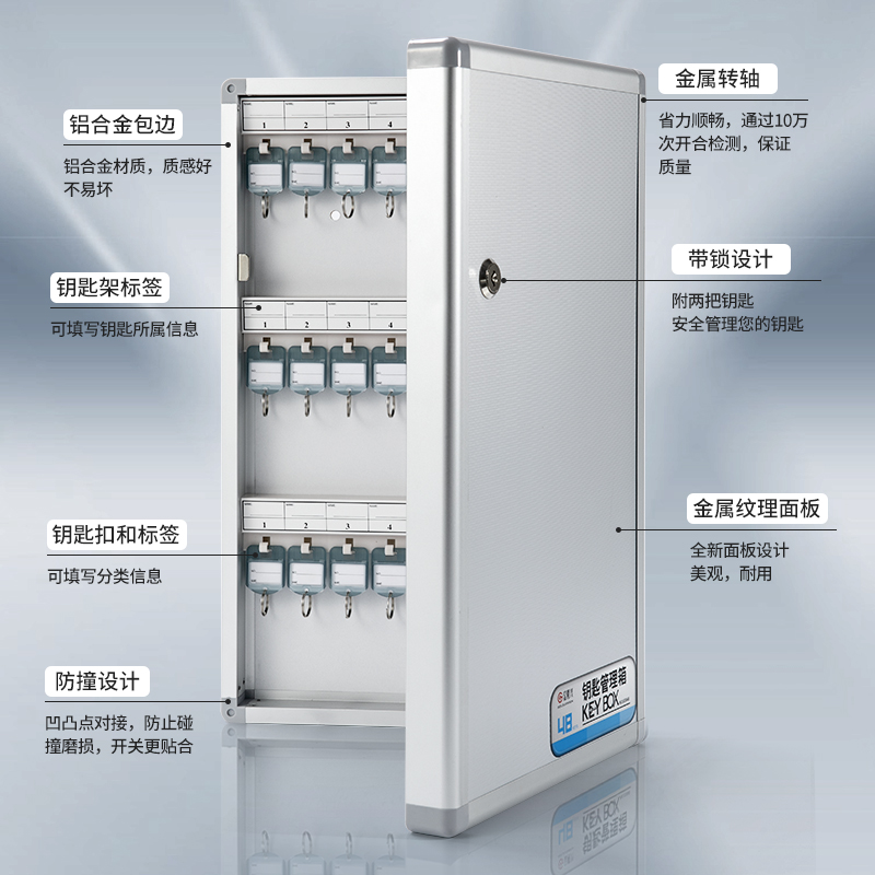 钥匙箱壁挂式管理盒房产中介汽车钥匙柜收纳锁匙箱挂墙钥匙盒门口 - 图0