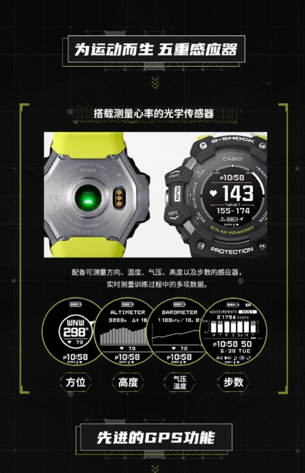 适配casio卡西欧手表GBD-H1000运动G-SHOCK智能手表电源口防尘塞-图1