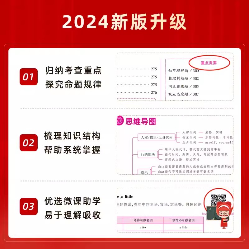 山香教师招聘教材2024山东教师招聘小学语文学科专业知识数学英语音乐体育美术中学幼儿园山东教师考编用书历年真题试卷题库2023 - 图1