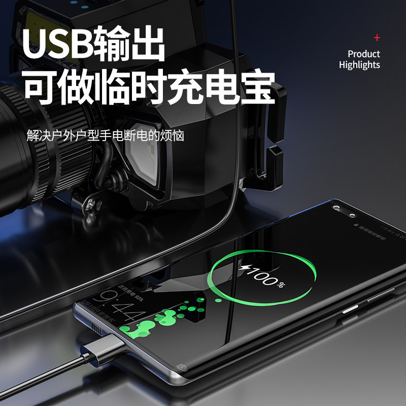 头灯强光充电超亮夜钓鱼头戴式矿灯 shenyu头灯