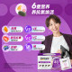 Centrum advanced ໂພຊະນາການ PRO ເພດຍິງ 40 ປີ