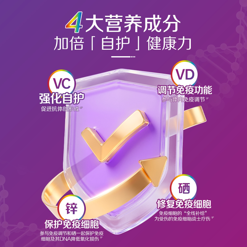 Centrum善存海外中老年女性男性复合维生素vc275粒送父母