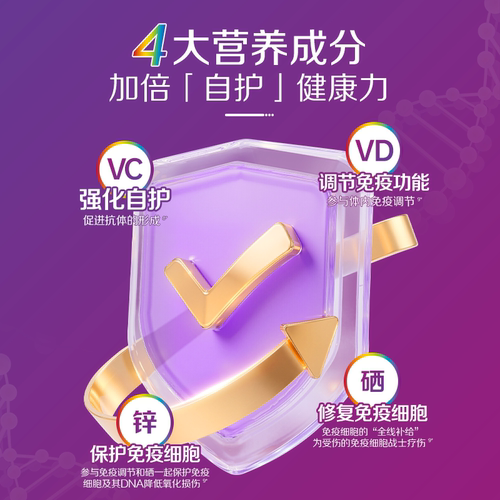 Centrum善存海外中老年女性男性复合维生素vc275粒 - 图2