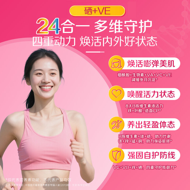 【罗永浩年货节】Centrum善存海外维生素男女复合维生素200粒