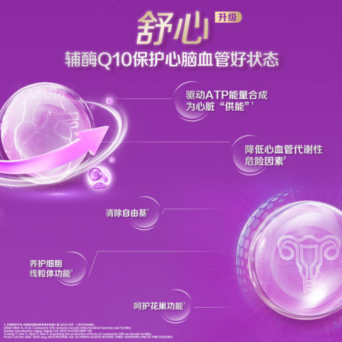 【U先】新品Centrum善存PRO进阶营养包女士复维40岁尝鲜装5包 - 图1