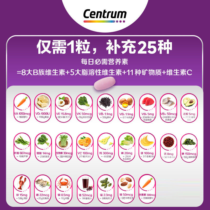 Centrum善存海外中老年女士复合维生素C叶黄素女性多维B营养100粒
