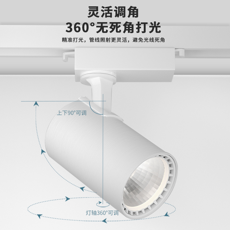 低压射灯12v24v36V48V60V72V摆摊轨道灯安全电压专用三轮电瓶餐车 - 图0