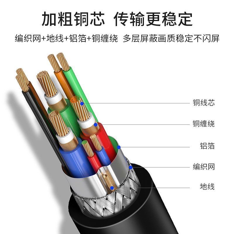 适用AOC 715S电脑液晶显示器/屏连接电脑主机VGA线信号线数据线,淘宝优惠券,粉丝福利购,淘宝优惠卷