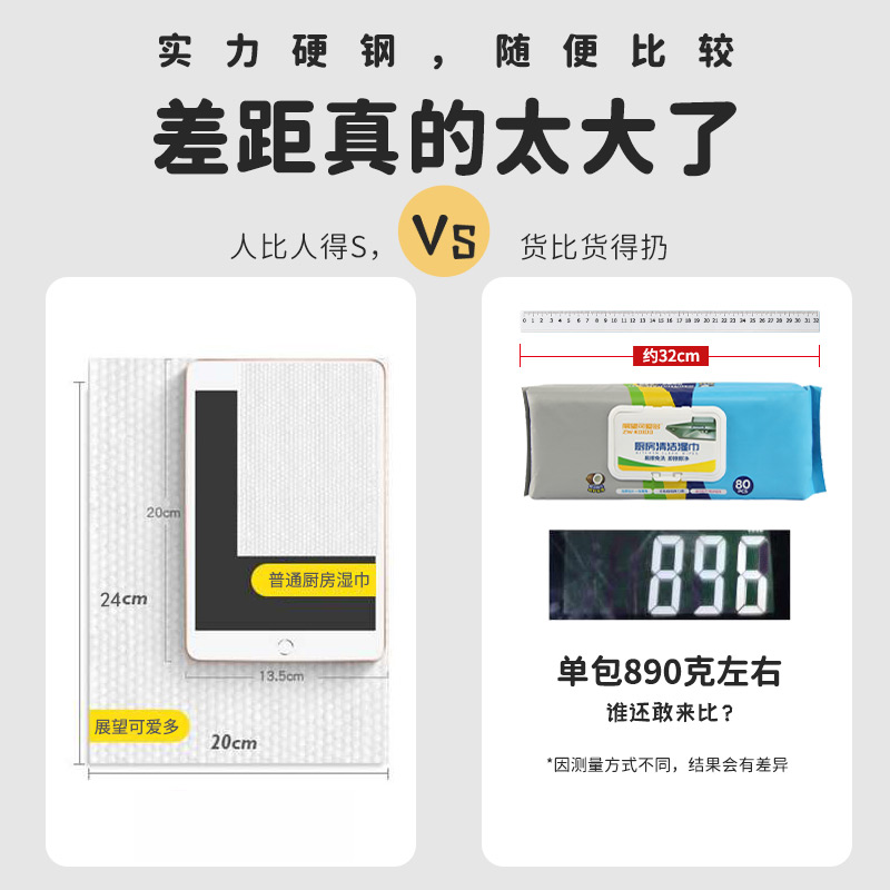 展望可爱多厨房湿巾擦油烟专用清洁强力去油污抹布加大加厚湿纸巾