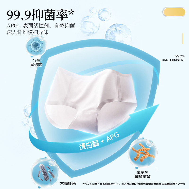 爱恩倍内衣洗衣液女内裤抑菌去血渍清洗液便携装柔软亲肤全家可用,淘宝优惠券,粉丝福利购,淘宝优惠卷