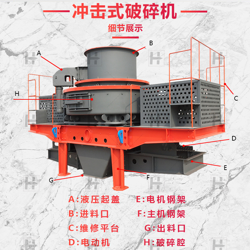 整形冲击式制砂机大型玄武岩破碎机商用瓜米石玄武岩立式制沙机 - 图0