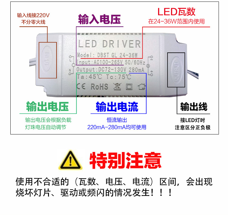 LED恒流驱动电源8w12W 吸顶灯整流变压器灯带射灯镇流器18W24W36w