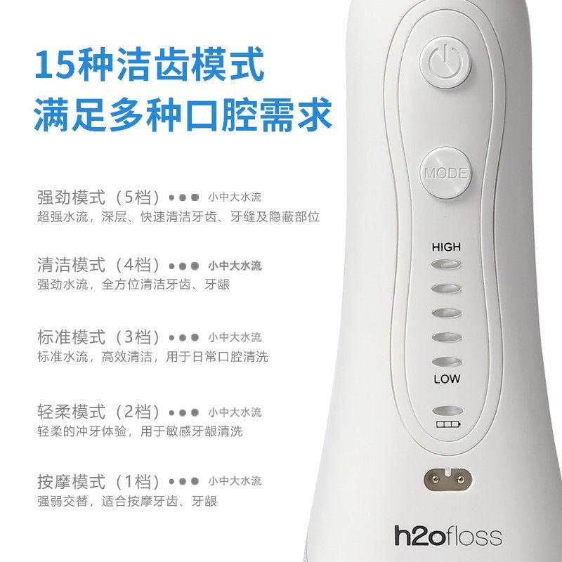 惠齿 华为 HiLink 智能电动冲牙器 HW108 天猫优惠券折后￥99包邮（￥159-60）3色可选