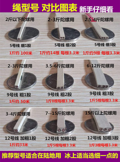 飞达陀螺鞭绳耐用鞭梢成人木质金属陀螺线橡胶线冰嘎尜猴鞭子配件