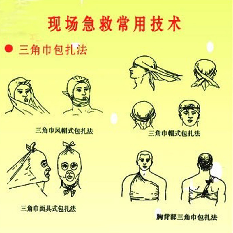 户外应急自救用品护理包求生急救包扎固定带三角巾无纺布三角绷带-图1