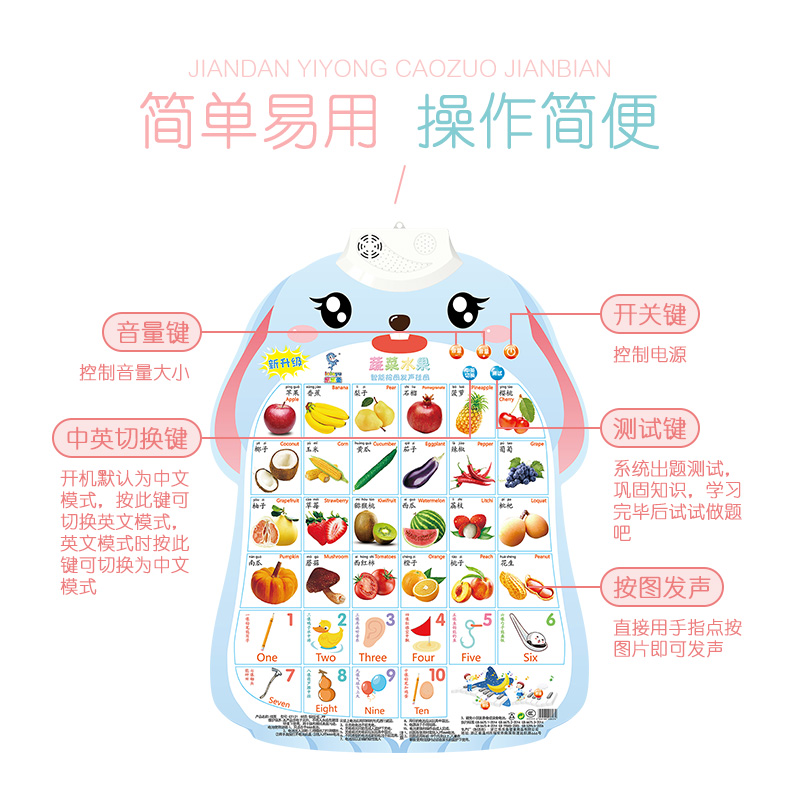 有声早教宝宝启蒙发声幼儿童挂图 馨宝贝玩具挂图/认知卡