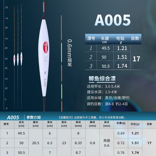 明孚孔雀羽浮漂行程混养鲫鱼漂高灵敏细尾竞技轻口鲤鱼浮标套装 - 图1