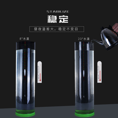 孔雀羽浮漂正品特价明孚加粗醒目轻口鲫鱼漂高灵敏底钓孔雀翎鱼漂 - 图2