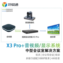 Good view through HST-X3 Pro camera HST-HD712U meeting omnidirectional McHST-M350