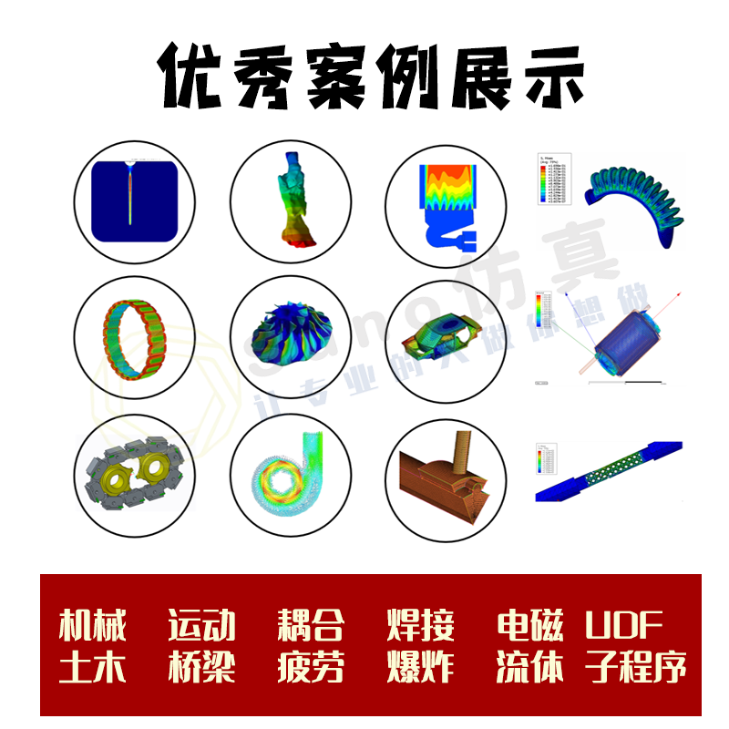 代做Ansys/Comsol/Adams/Fluent/Abaqus Maxwell仿真Lsdyna有限元-图3