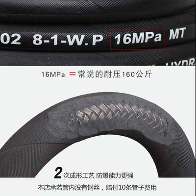 布纹钢丝管适用于黑猫清洗机380型55型58型洗车机高压水管高压管 虎窝淘