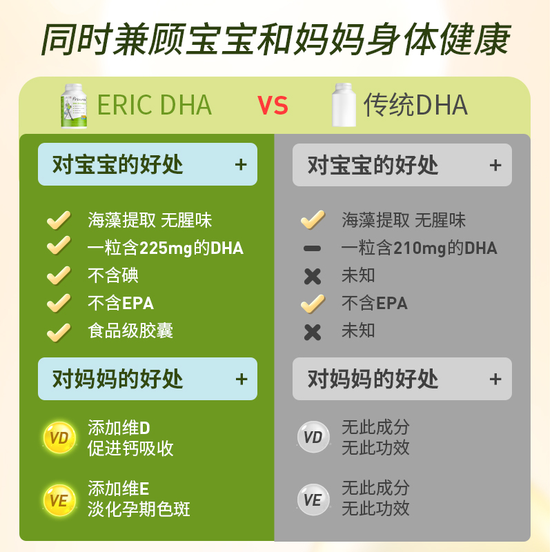 alex海外专营店法国艾瑞可海藻油dha孕妇专用非澳洲备孕成人DHA营养品孕期维生素2
